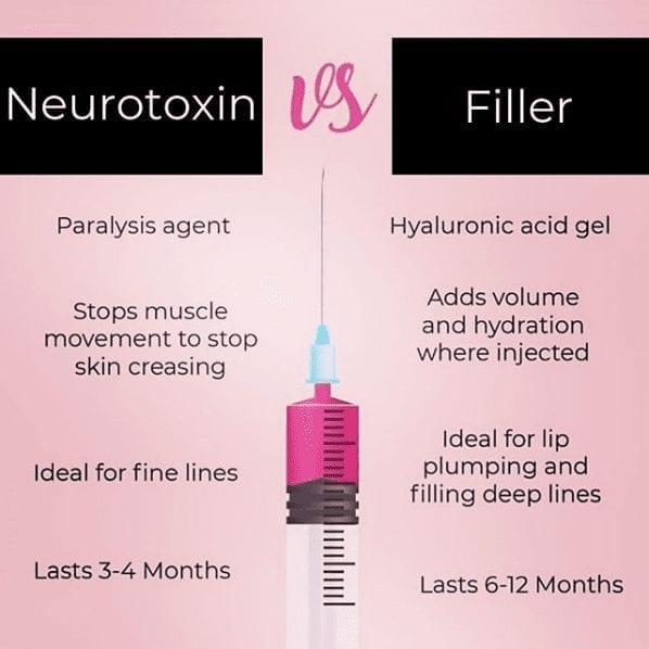 neurotoxins-vs-filler-phoenix-paradise-valley-scottsdale-arizona